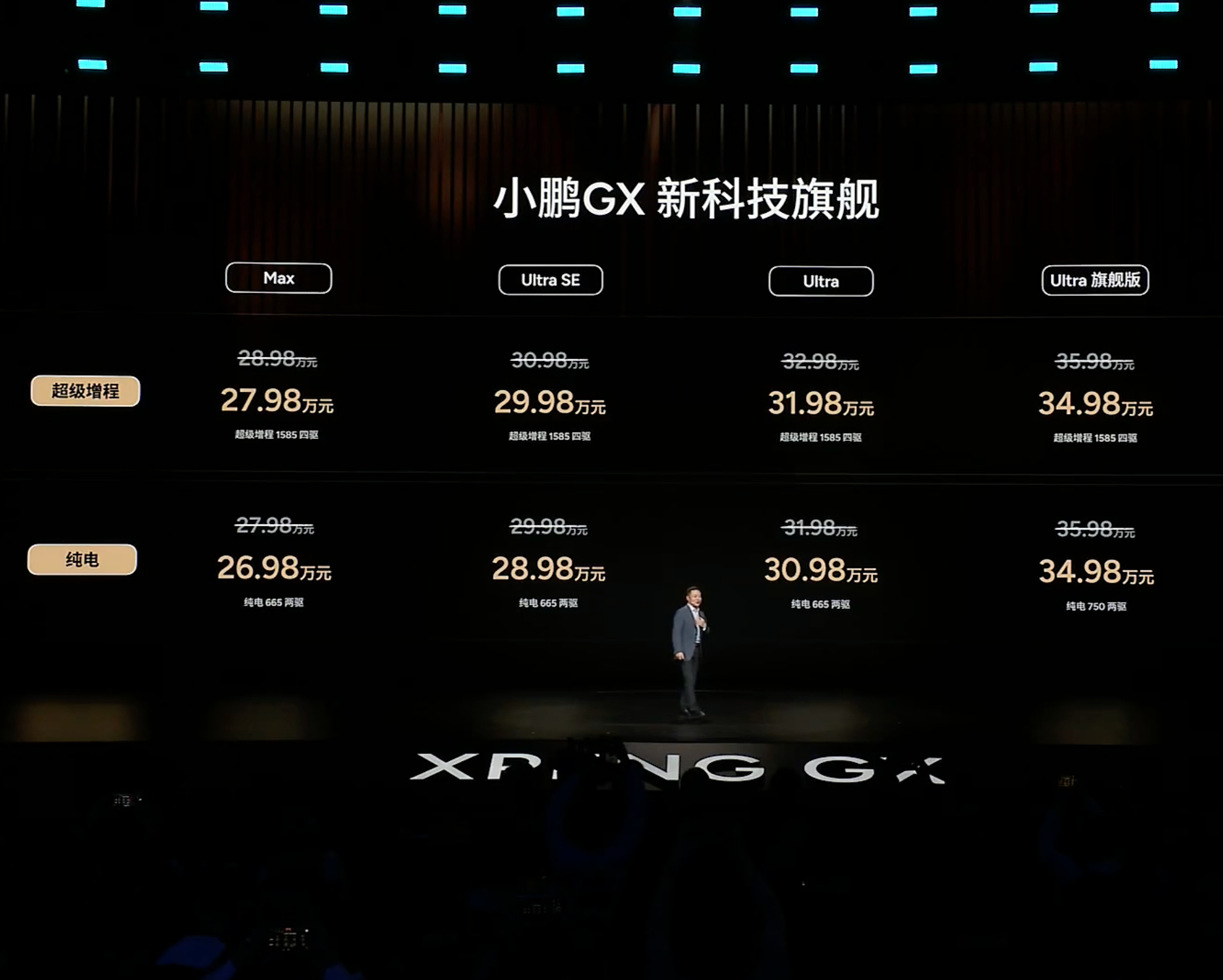 小鹏GX价格炸裂小鹏把自家旗舰SUV压大26.98万起！真的就是要跟所有友商死磕