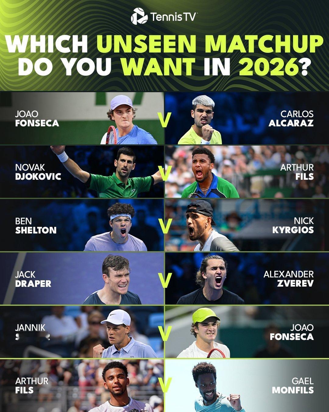 新赛季最期待哪两位首次交手？阿尔卡拉斯vs丰塞卡德约科维奇vs菲斯谢尔顿vs克耶