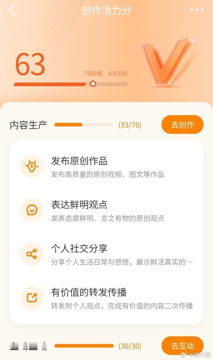 谈到创作分，谁有语惨？63分，谁有语的分值低？实在没搞懂这评分的衡量标准！也是天
