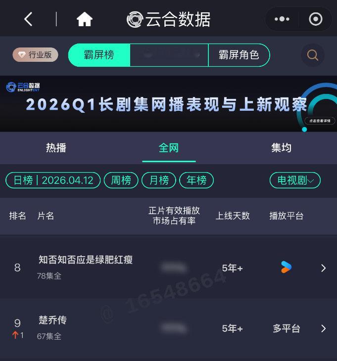 楚乔传知否云合 赵丽颖你好！ 楚乔传和知否顺利会师！ 