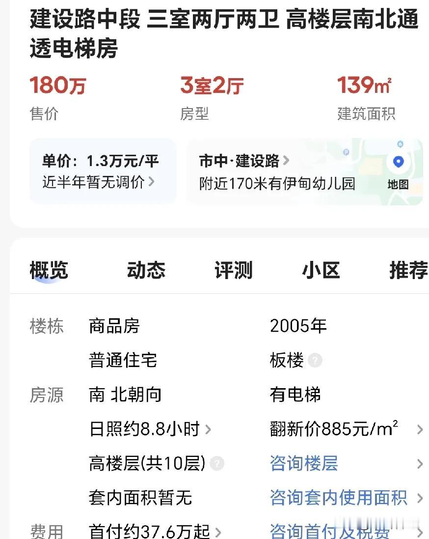 这个房子看着还行吧，市中区建设路的房子。咋价格怎么是一降再降？
可以基本断定，济