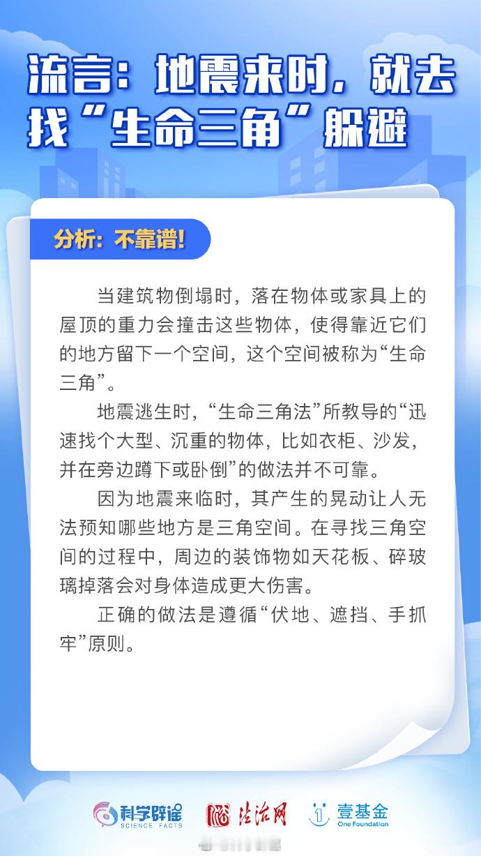 防震减灾  【地震来时，就去找“生命三角”躲避？不靠谱！】地震来临时，其产生的晃