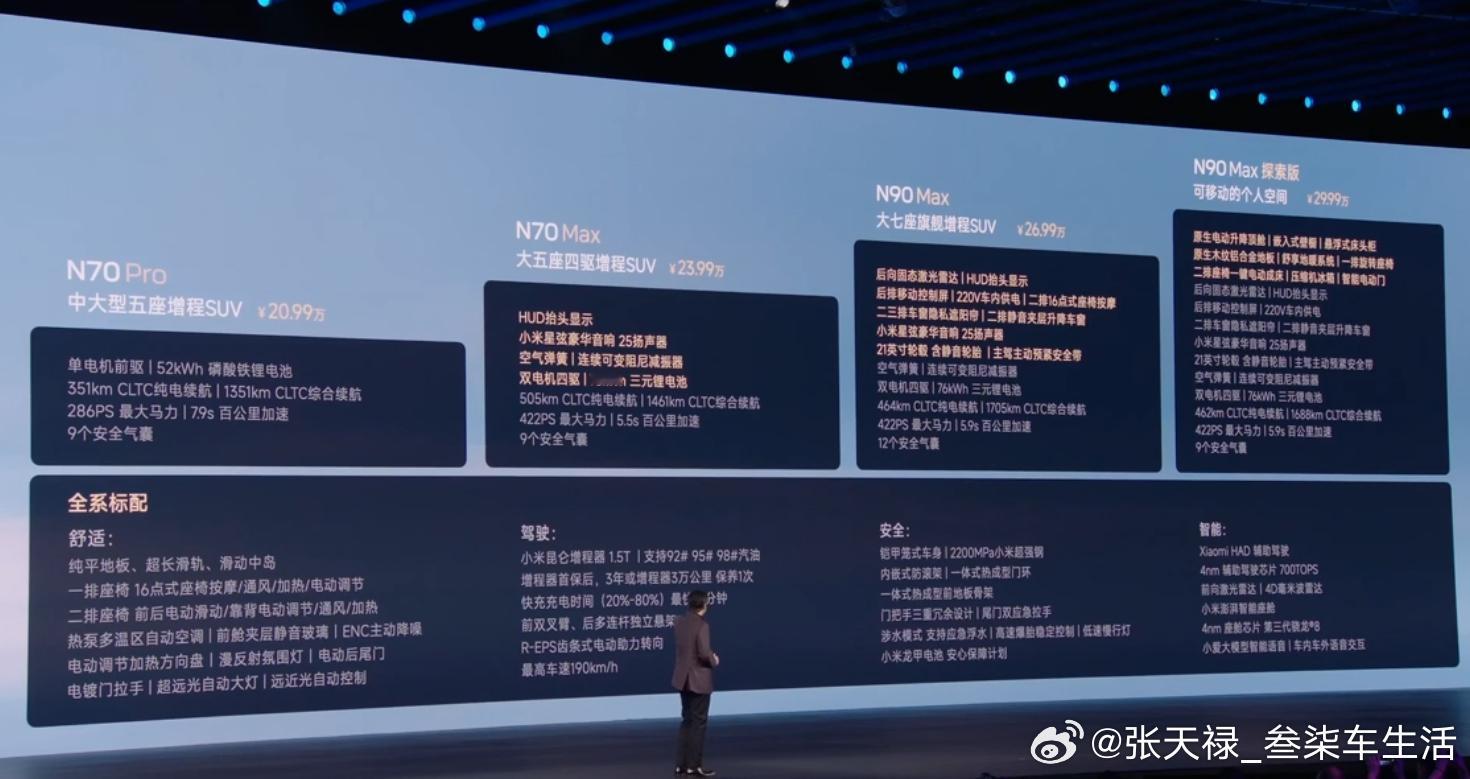 小米澎程这价格简直夯爆了！N70 Pro售价20.99万元，N70 Max售价2