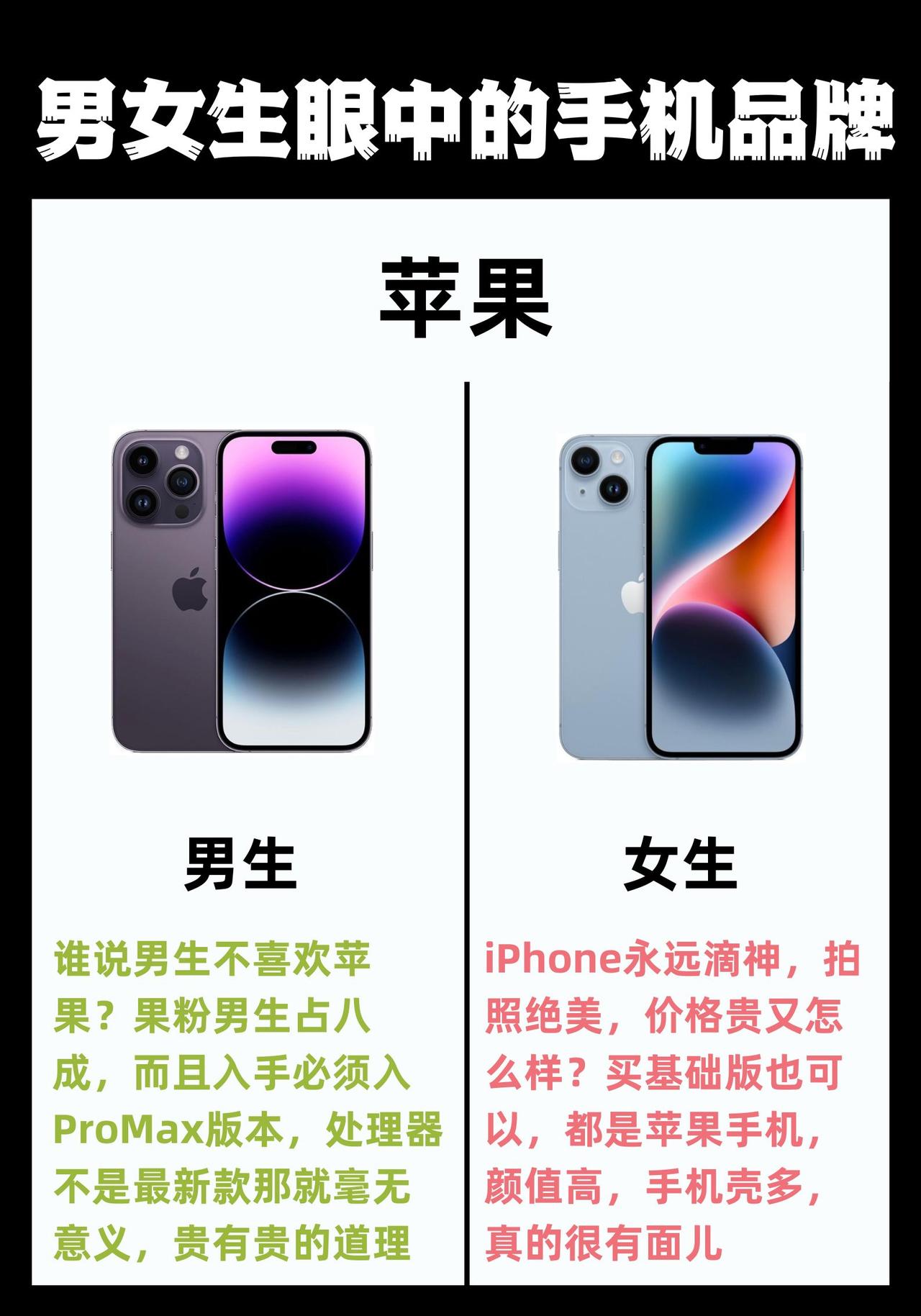 vivo和OPPO这两个品牌为什么这么受年轻人喜欢？尤其是这两大公司的子品牌IQ