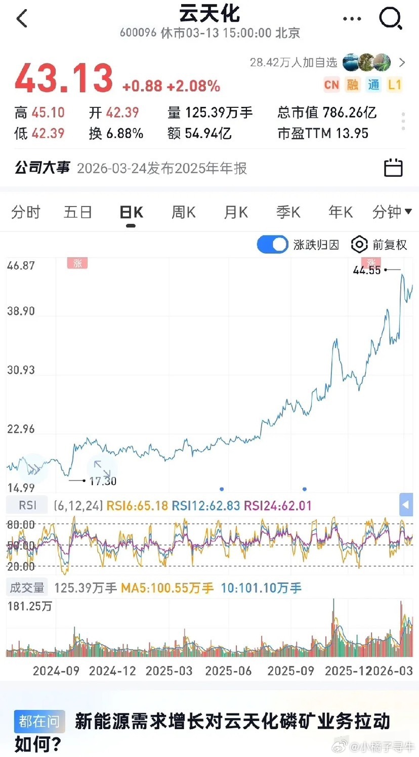 全球局势重塑化工格局！中东冲突持续发酵，八大紧缺化工品龙头全梳理当下全球地缘格局