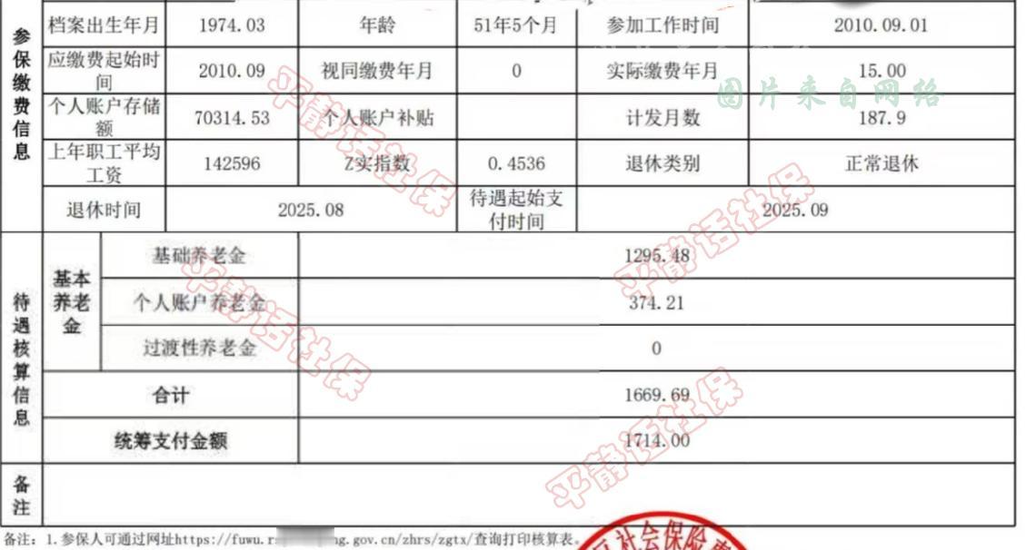 北京养老金！
北京社保低档缴费15年，退休拿到的养老金实际也是很可怜的，并没有想