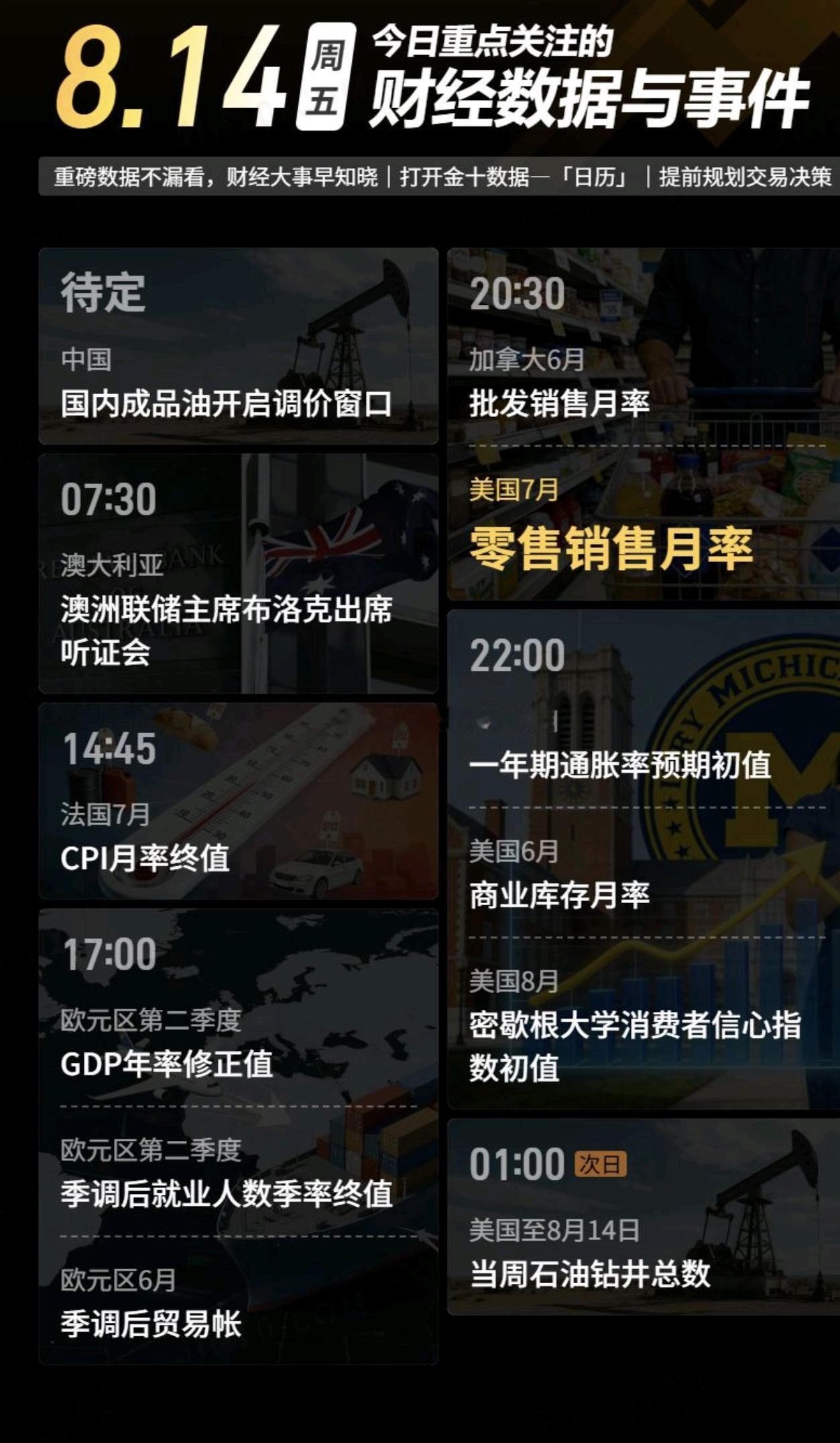 【今日重点关注的财经数据与事件：2026年8月14日 周五】① 待定 国内成品油