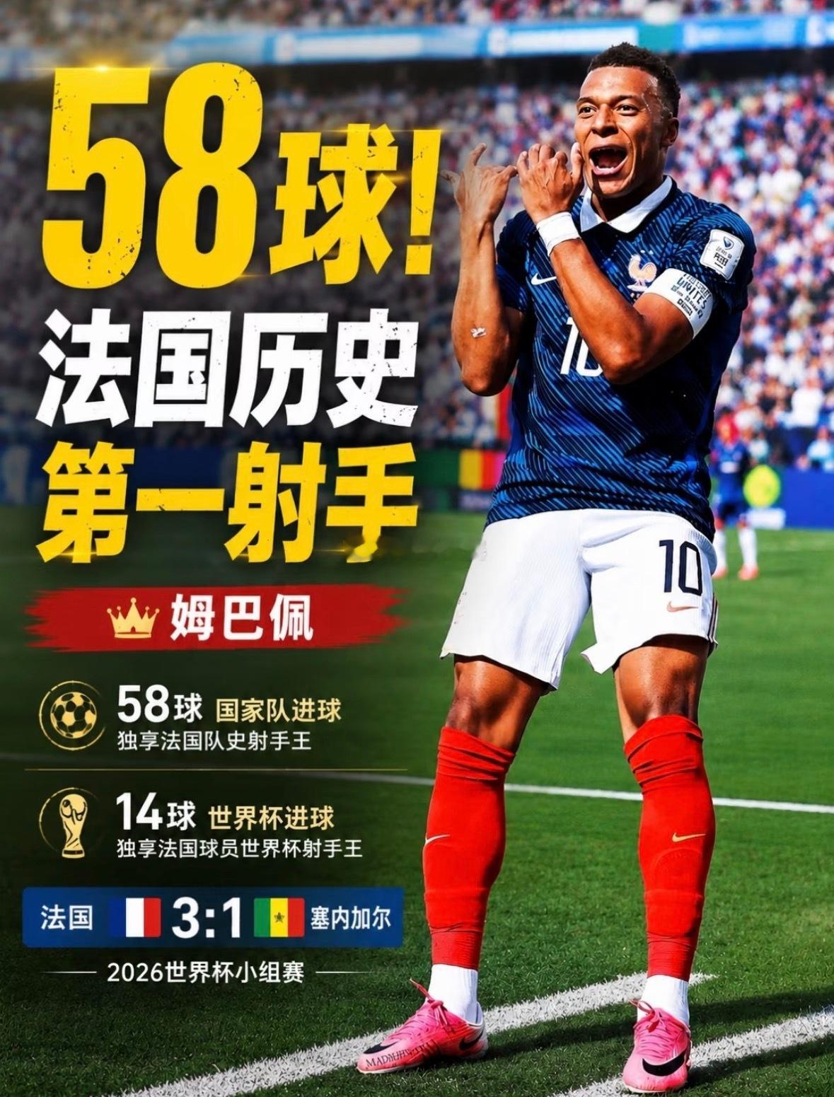 法国3比塞内加尔姆巴佩梅开二度 世界杯首战即封神！姆巴佩用一记绝杀世界波，让全世