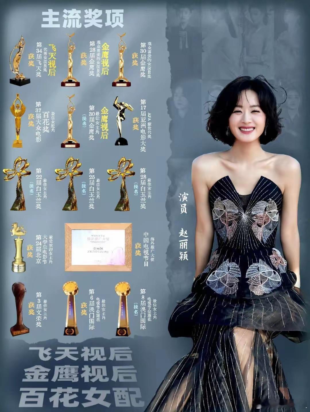 #工作室晒赵丽颖实绩图#可能有些人还没意识到 赵丽颖最恐怖的就是，她现在是唯一一