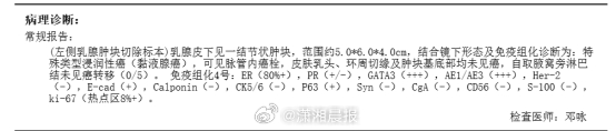 【#长沙76岁大爷确诊乳腺癌##医生谈76岁大爷确诊乳腺癌#】提到乳腺癌，很多人