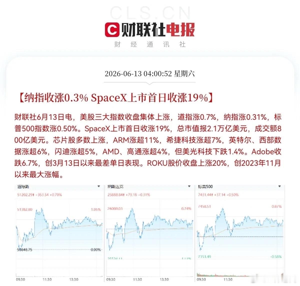 加拿大开幕式 翻车凌晨4点50分，美股看点拉满！昨夜凌晨最大的消息就是Space