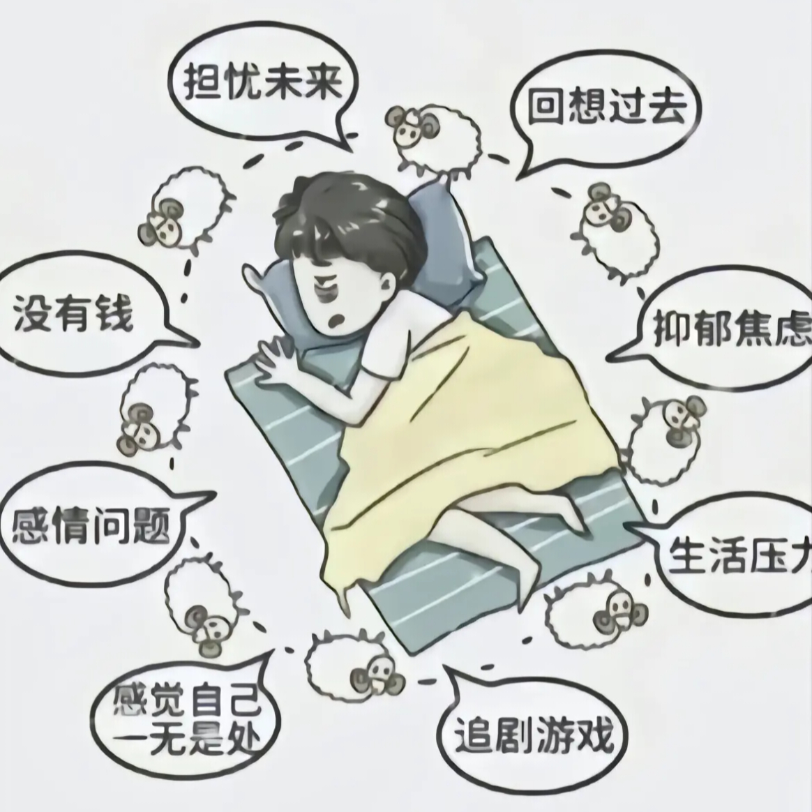 本想早点睡，躺了很久一直睡不着，失眠了
