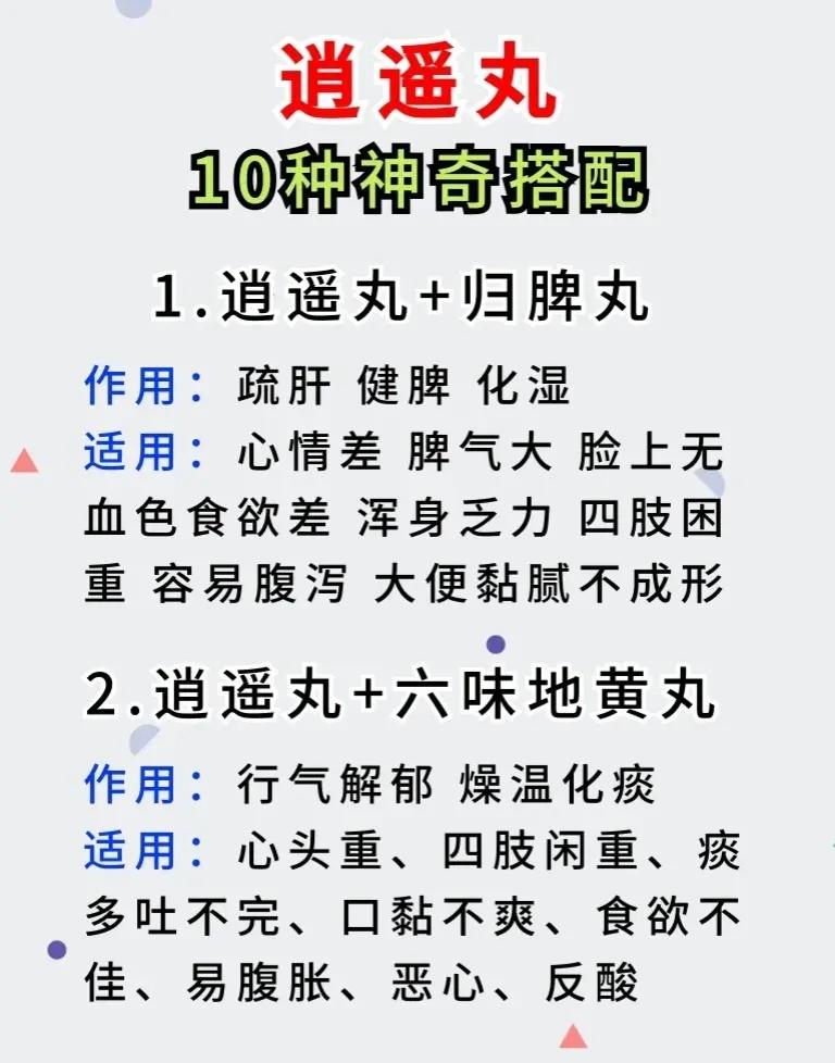 逍遥丸作为中药的经典方剂，能够疏肝健脾，调和气血。当它与不同的药物巧妙搭配时，效