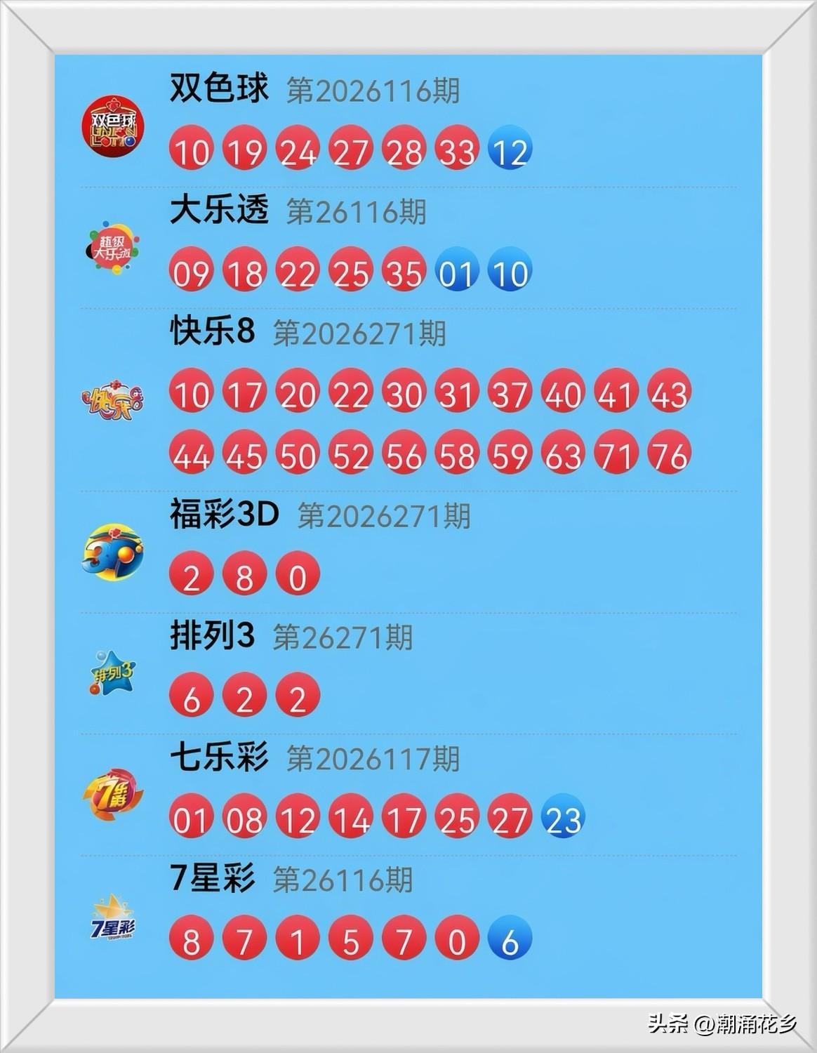 10月11日开奖信息：
昨晚大乐透 09 18 22 25 35+01 10，0