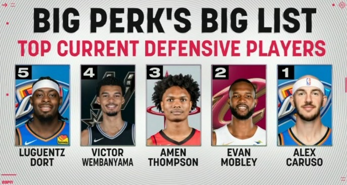 🤔帕金斯心中的联盟当前最强防守五人组 你同意吗？圣安东尼奥马刺NBA吐槽大会超