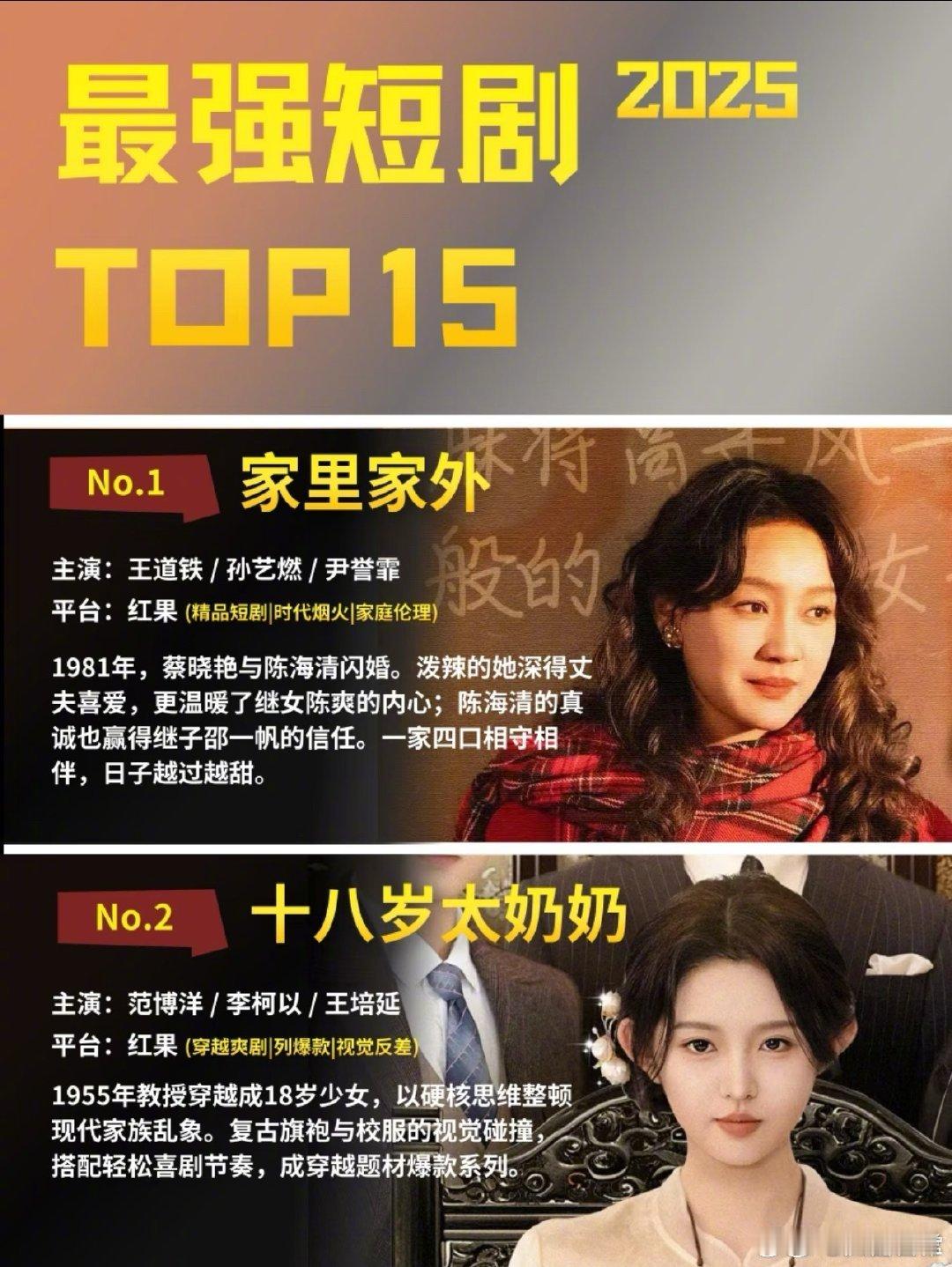 2025短剧TOP152025最强短剧TOP15 2025年最强短剧TOP15，