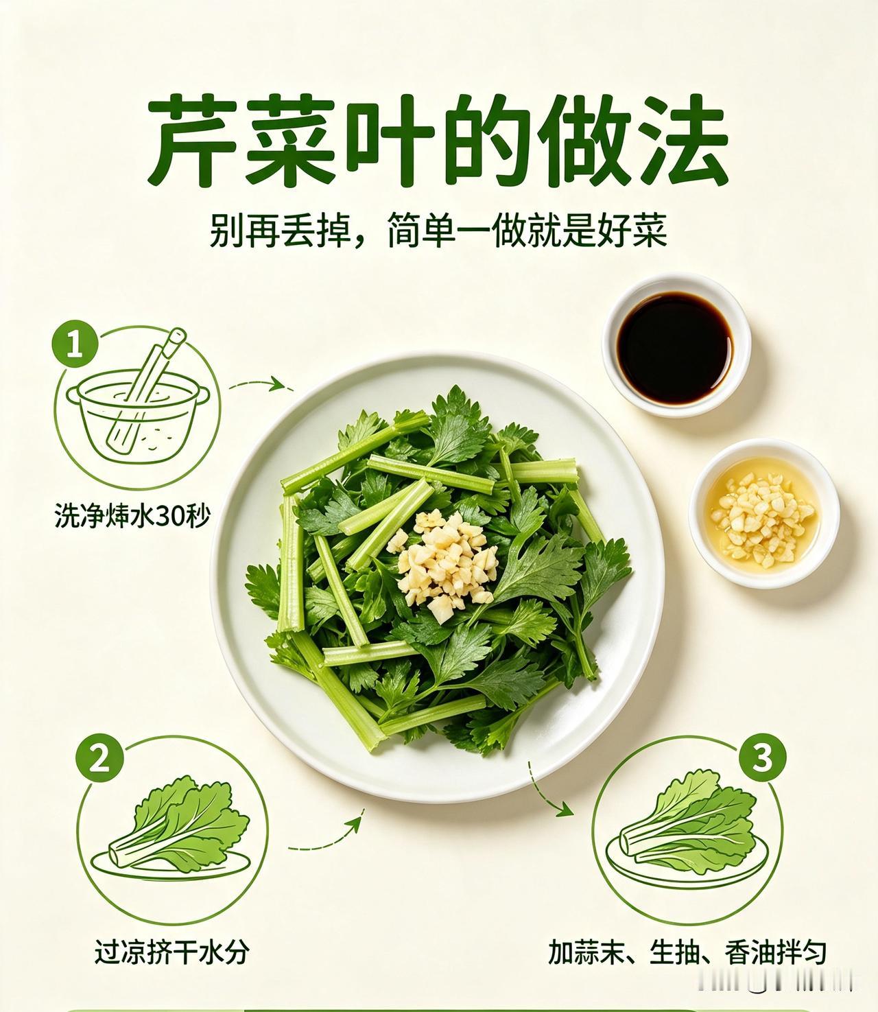 芹菜叶洗净焯水30秒捞出过凉，挤干水分。
做法①凉拌：加蒜末、盐、生抽、香油拌匀