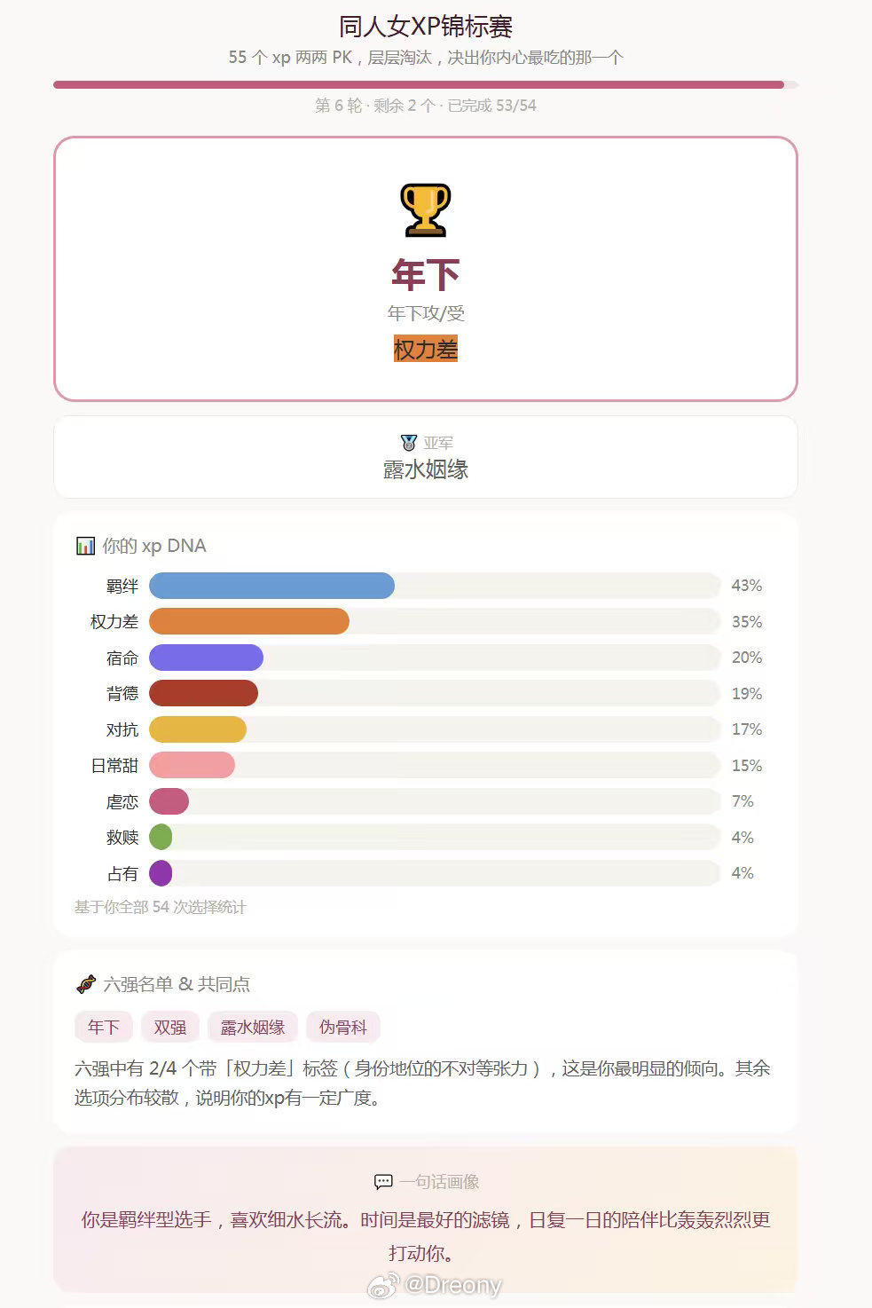 年下权力差露水姻缘完全就是泷秀【呃 