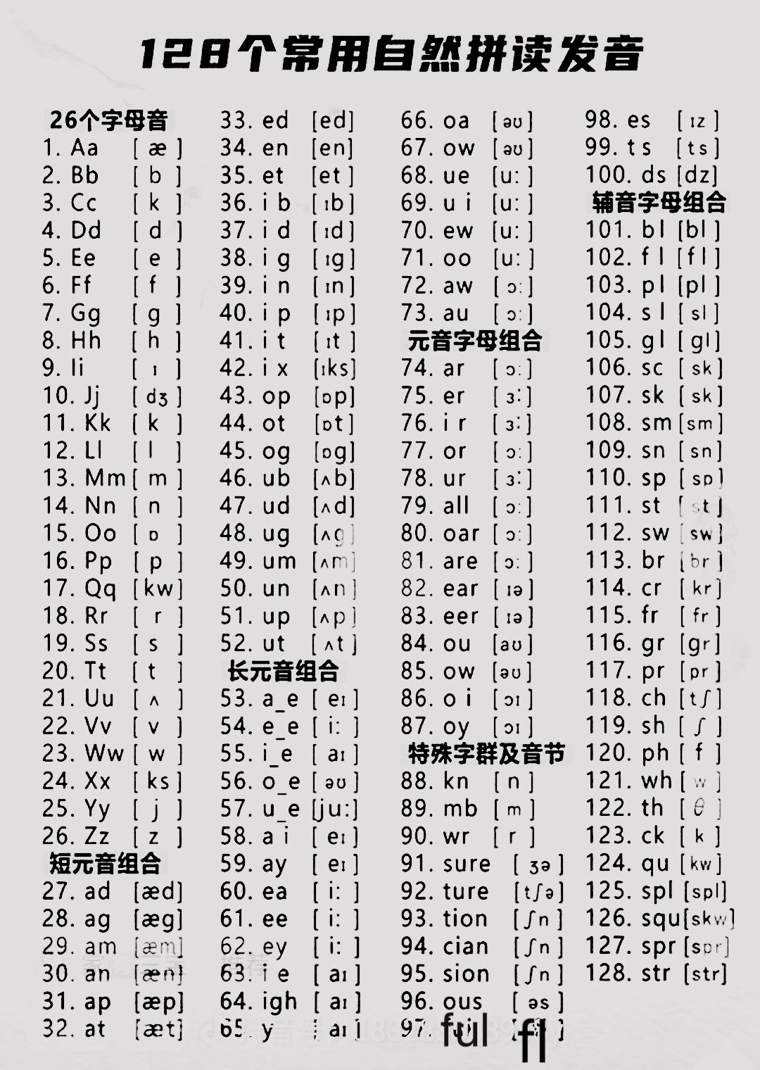 今天挖到宝藏了！就这一张表搞定省了大几千
