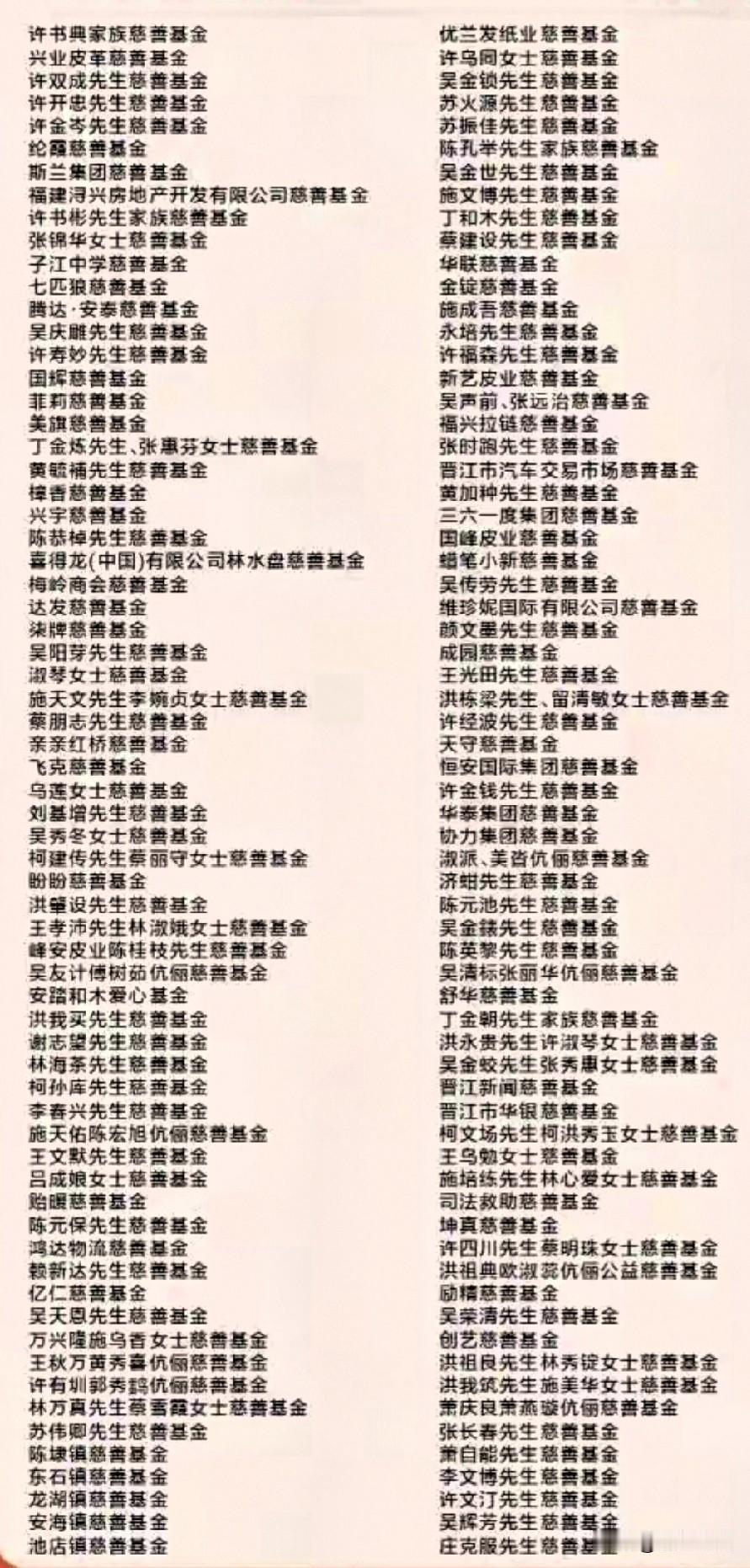 七星级慈善城市一一晋江市
2025年度 "晋江慈善荣誉″ 称号名单！