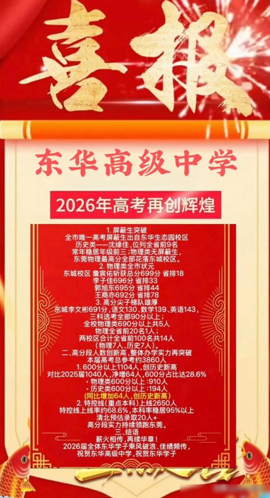 东莞市东华高级中学2026年高考成绩。

今年东莞文理最高分都出自这儿，物理类最