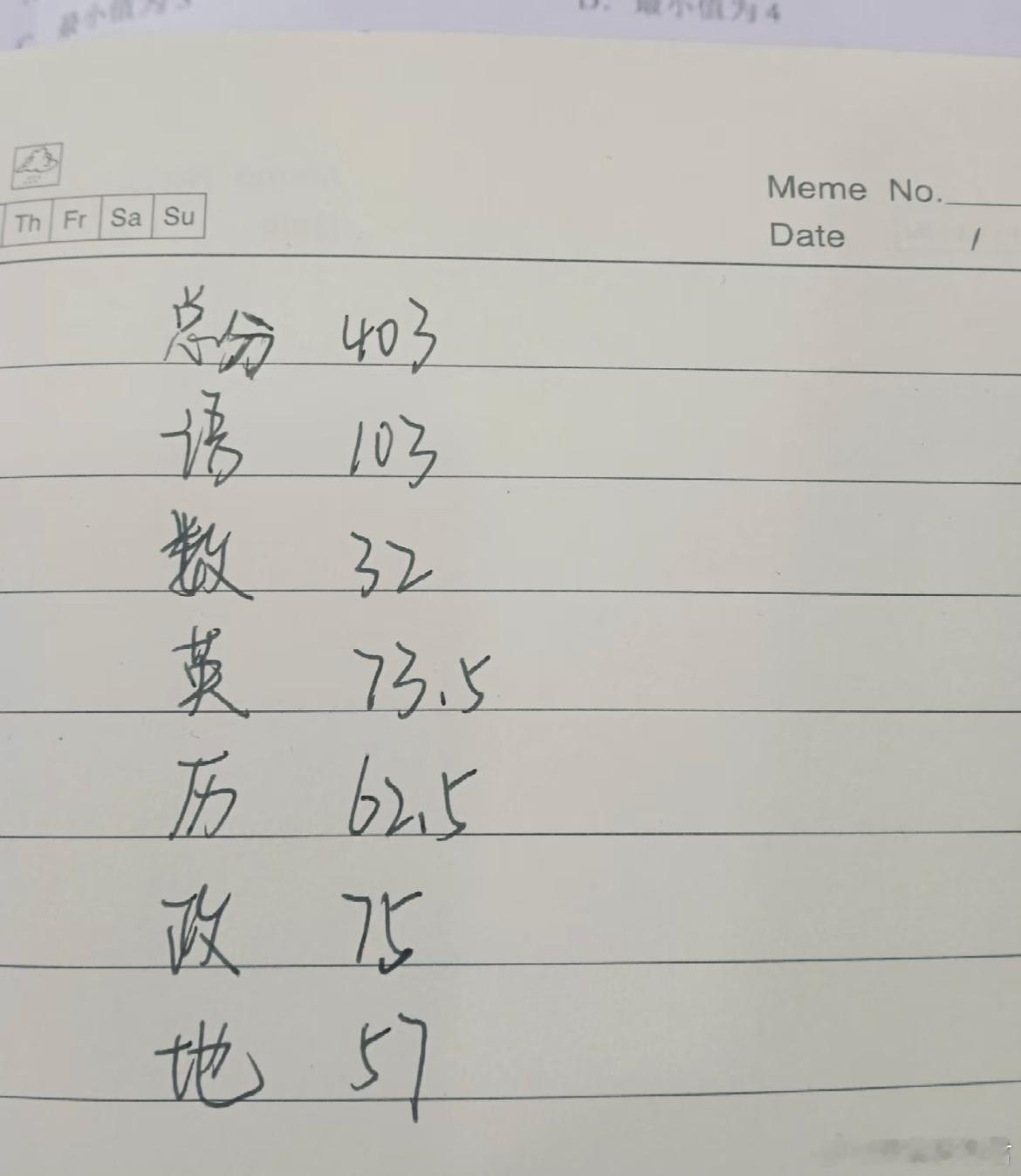这个分数能上本科吗❓ ​​​