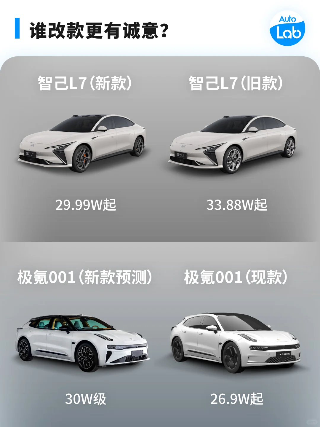 智己L7：服了你了