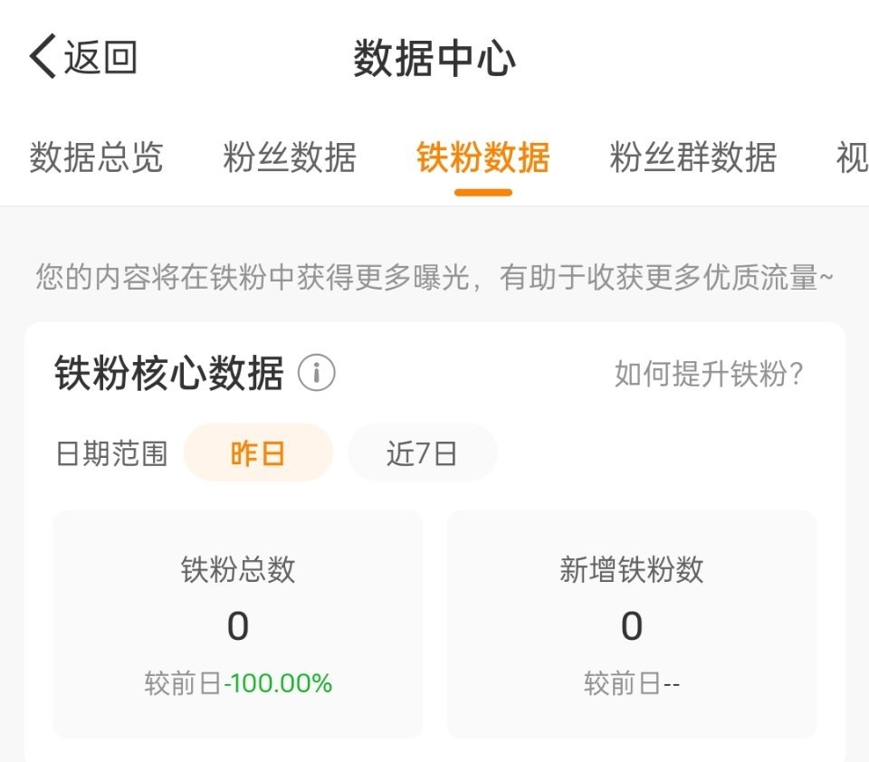 这是在干嘛？我请问呢？ 