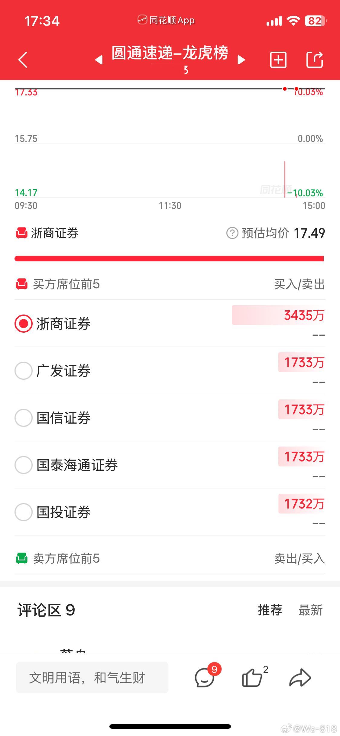 这是什么鬼？ 