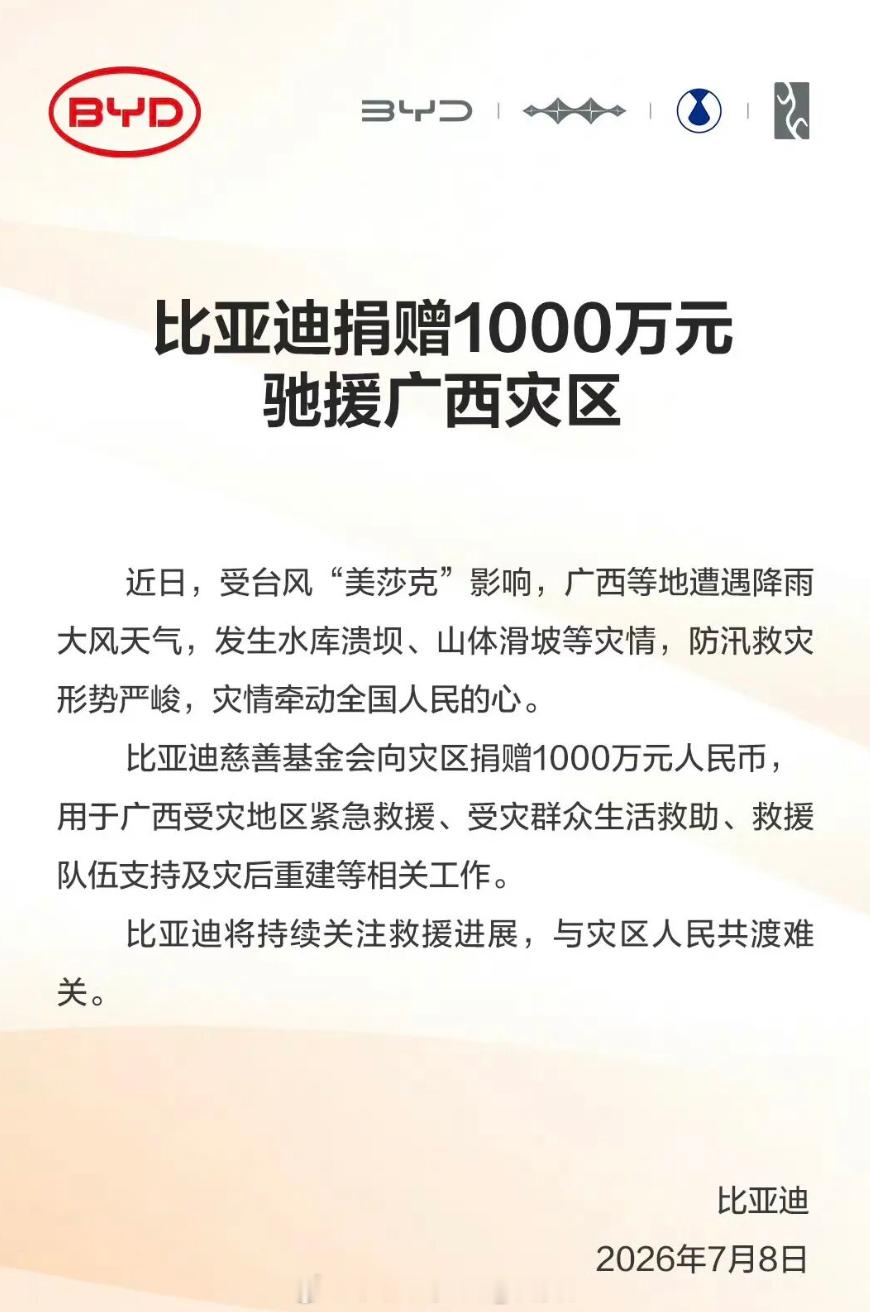 比亚迪捐赠1000万元驰援广西灾区，近日，受台风“美莎克”影响，广西等地遭遇降雨