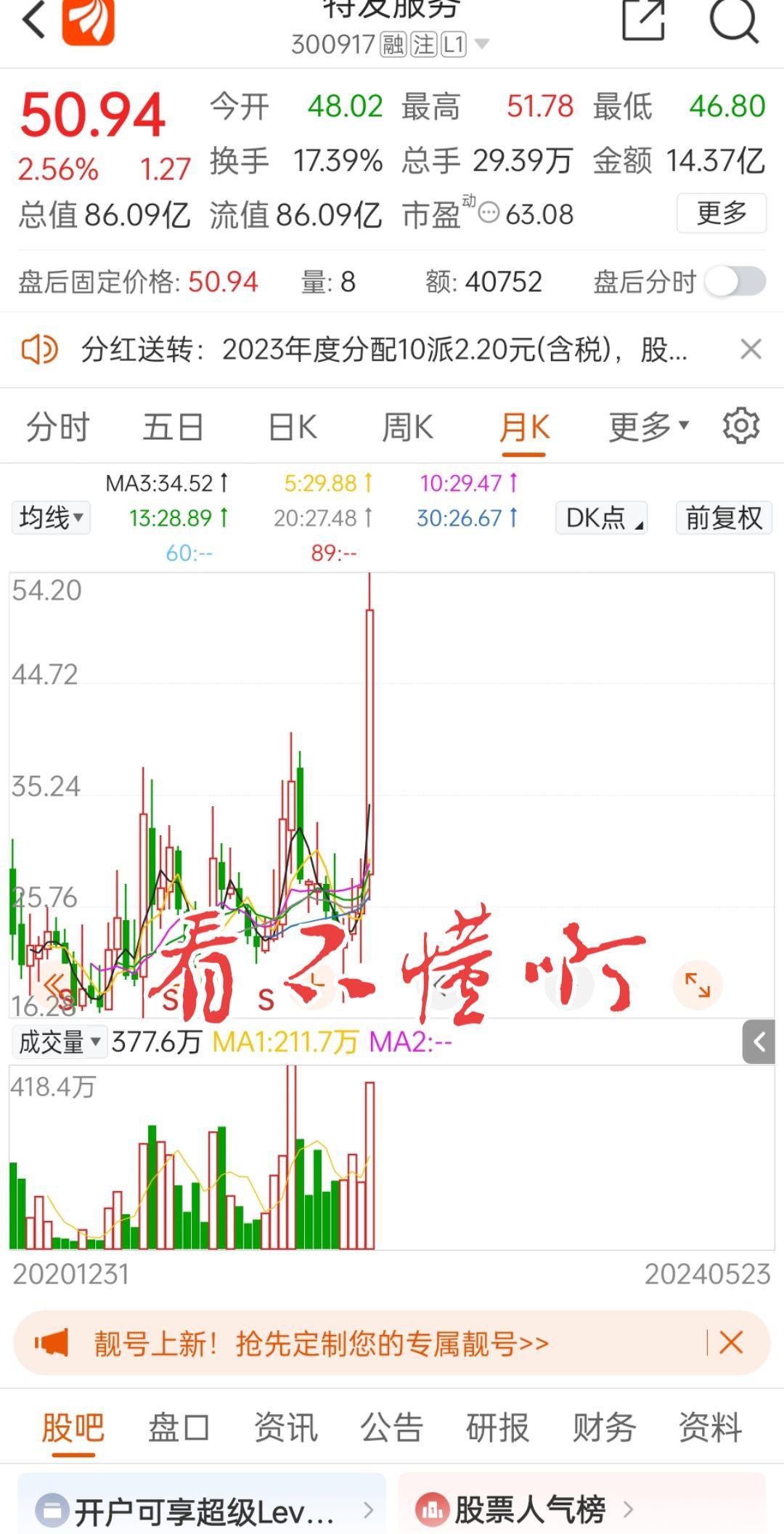 热门音乐🔥 音乐 音乐分享 干货分享 经验分享