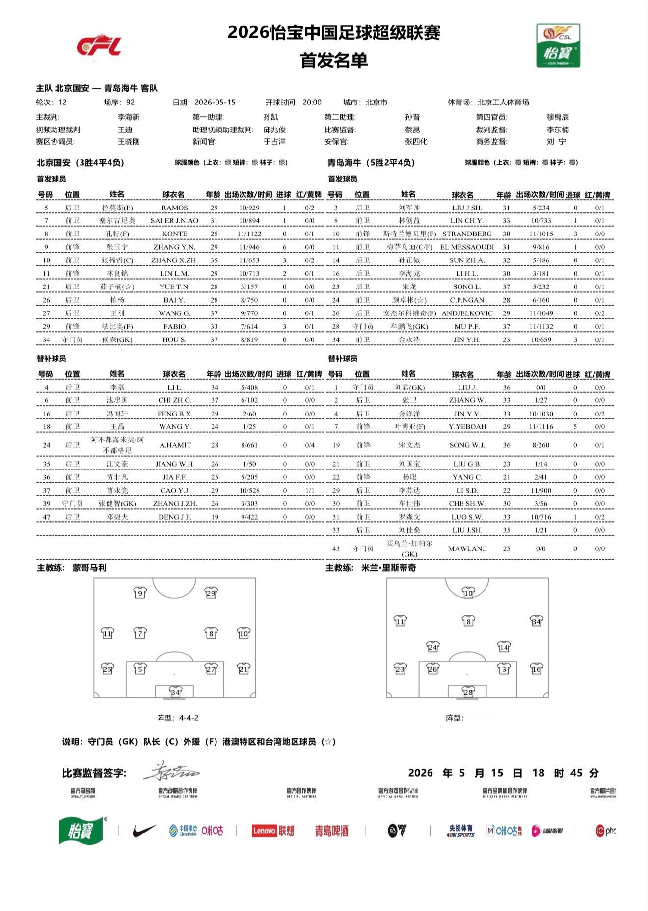 北京国安VS青岛海牛 首发名单北京国安中超联赛北京国安vs青岛海牛