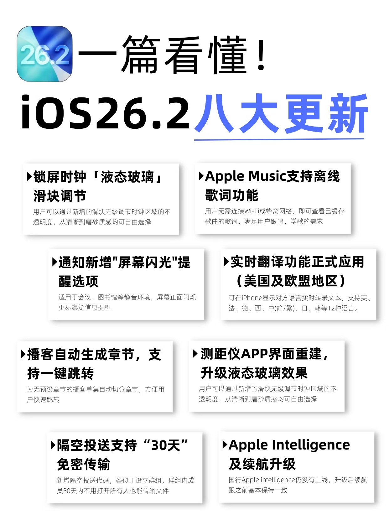 iOS26.2正式版来了苹果今天推送了iOS26.2正式版。RC版本和正式版本同