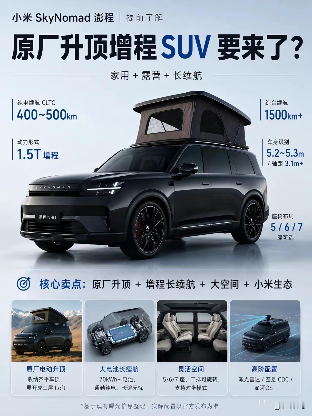 小米汽车发布了最新款的SUV，这一次把所有人的眼睛都吸引过去了，因为这一款汽车的