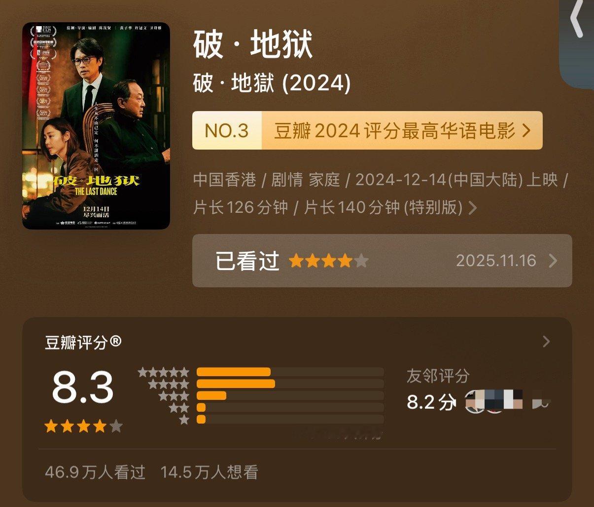 不是专业人士没办法评价演技只能说破地狱是部好电影，因此进入大众视野是一件好事 