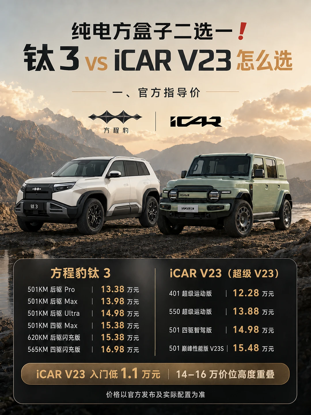 纯电方盒子二选一，钛3对比iCAR V23怎么选
