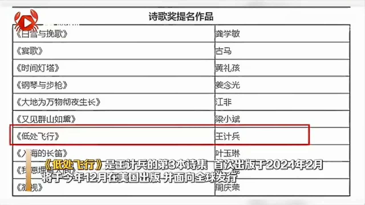 外卖诗人王计兵获得鲁迅文学奖 外卖骑手与诗人，这两个看似遥远的社会身份，在王计兵