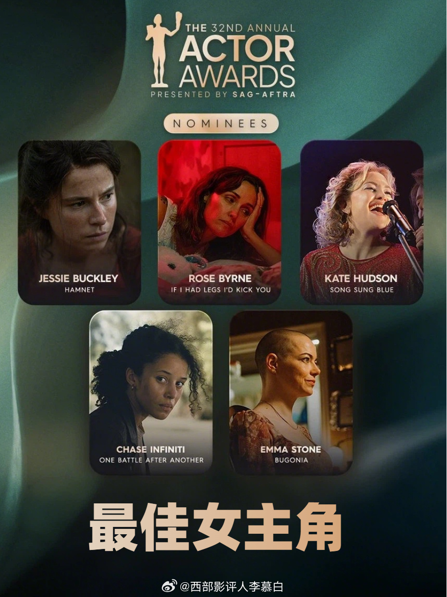 SAG改名演员奖The Actor Awards后首个最佳女主角提名出炉，萝丝·