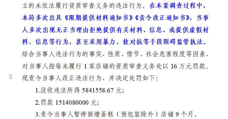 这就是尽量，尽量，尽量不要在平台购买食品、食物的原因。
不要以为只有工程行业才有