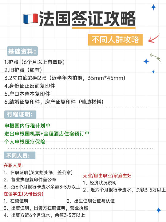 申请法国签证前要知道(熬夜总结超全)❗