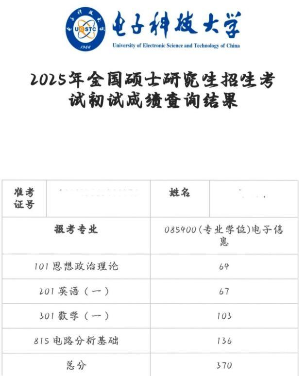 电子科技大学电气考研：从“双非”到上岸985，我是这样做到的！
我本科就读于重庆