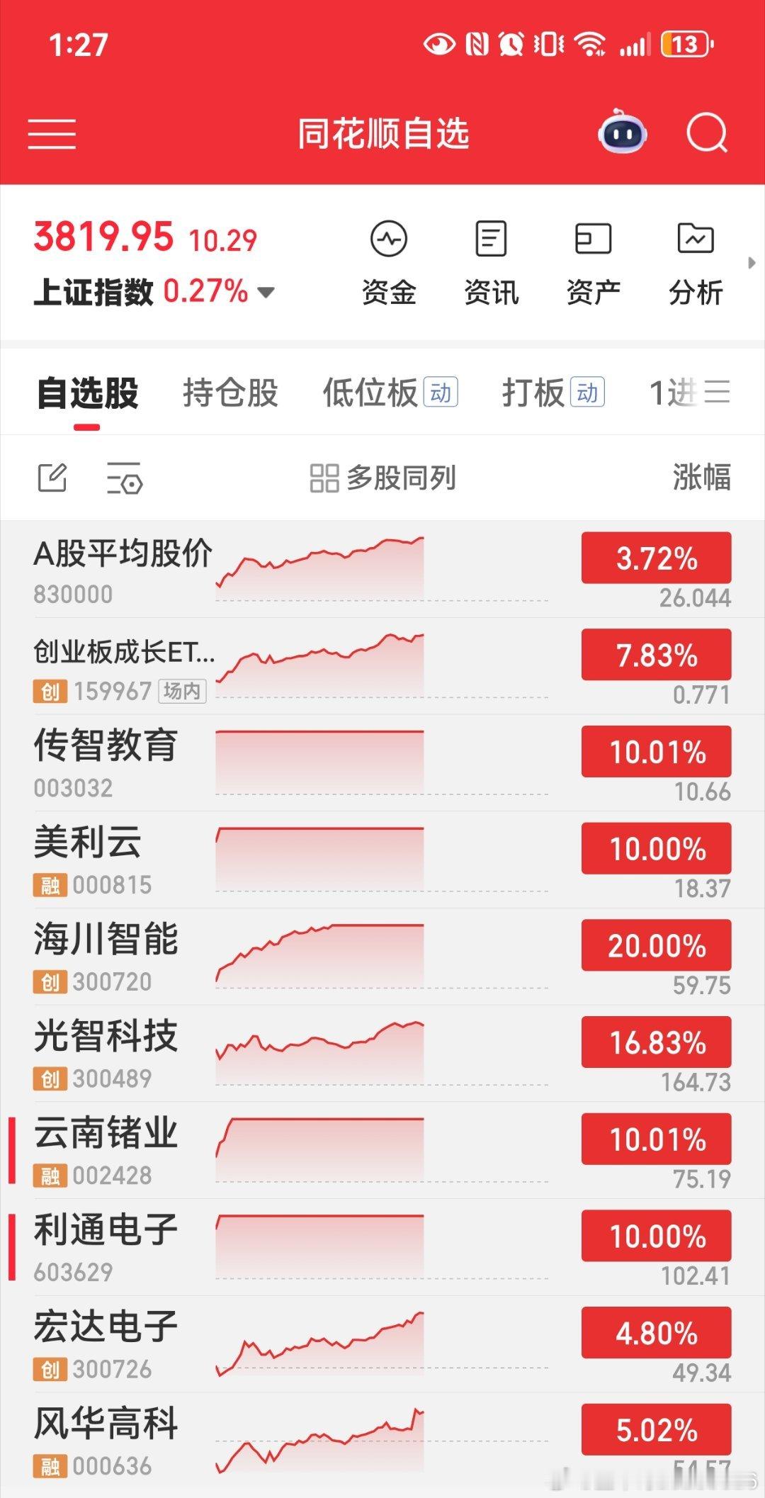 关注两字值钱不？ 