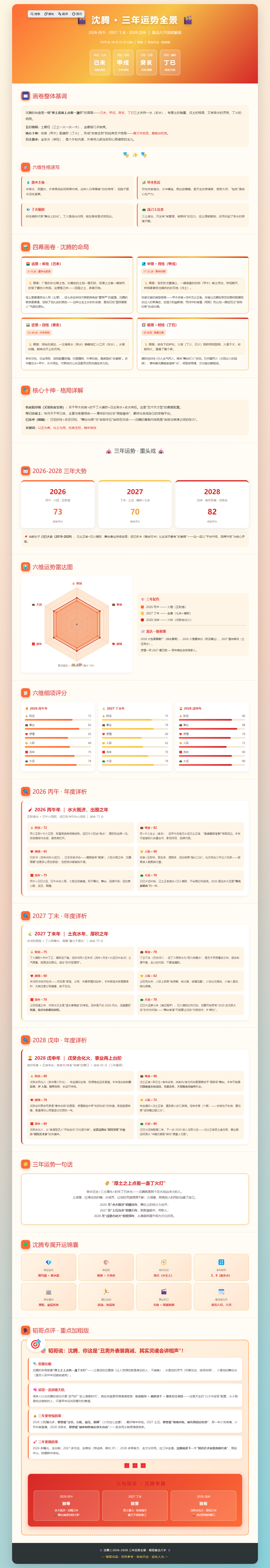 兔子明星分析沈腾400亿票房中国影史第一人沈腾近三年流年运势：🎬 2026·别