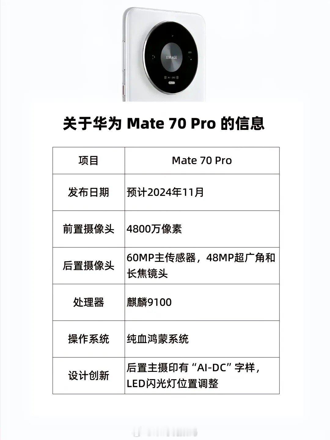 年度旗舰Mate 70Pro，像素、性能、系统全面提升，体验感更佳[嘘] ​​​