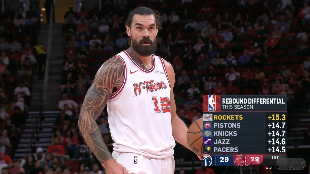 火箭之所以能在失误那么多次的情况下还能取胜，主要原因就是篮板球[比心]海王最能抢