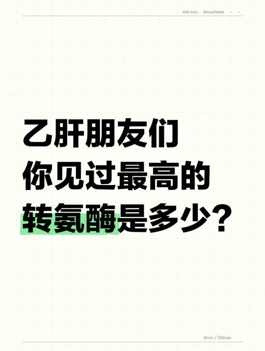 乙肝朋友们，你见过最高的转氨酶是多少？
