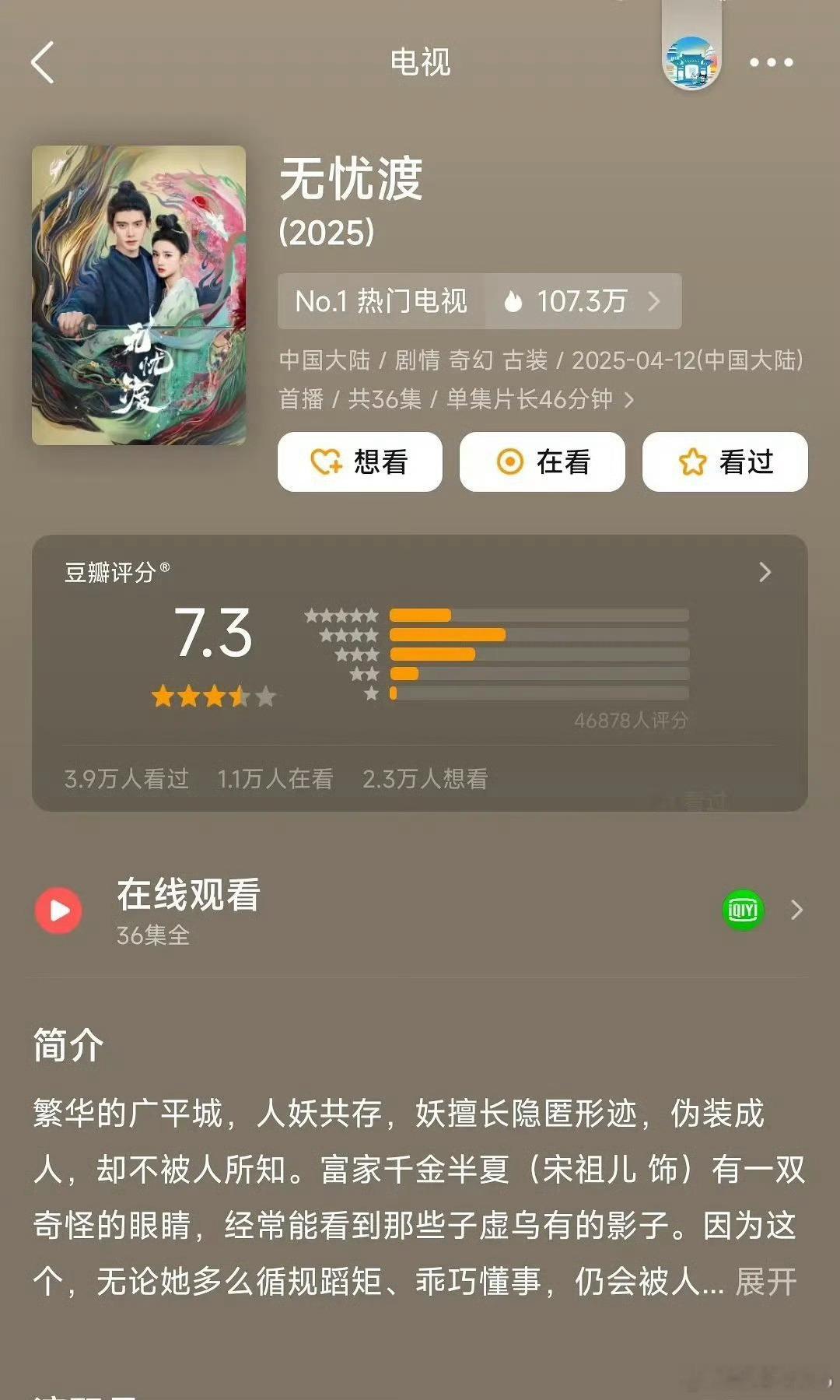 任嘉伦 宋祖儿《无忧渡》豆瓣评分上升至7.4分，这才是实实在在的长尾效应[馋嘴]