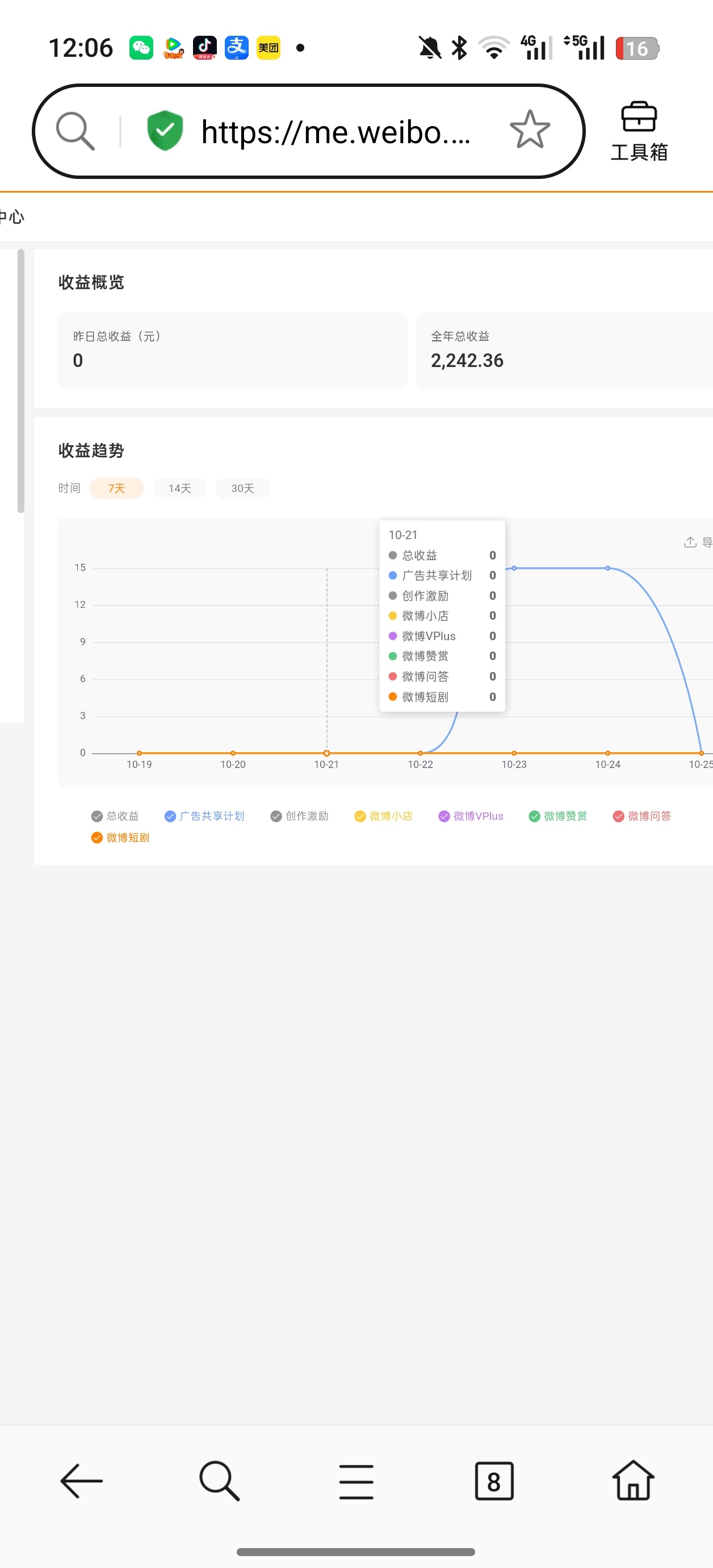我的700在哪啊。[疑问][疑问][疑问]​​​