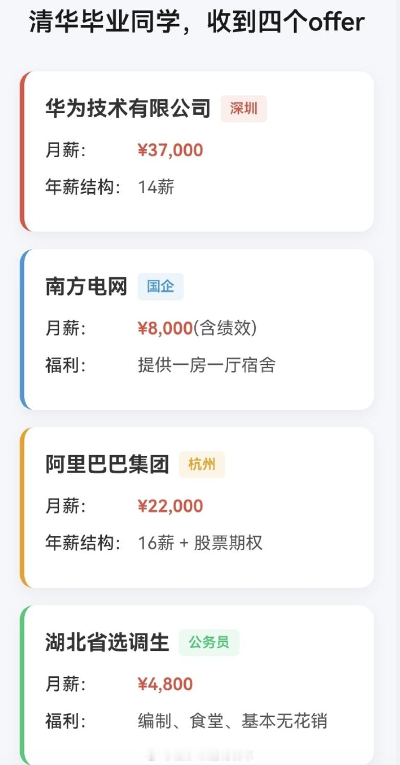 清华毕业生收到的四个offer预期讨论此事的真假好坏，不如思考一下苦b的大多数毕