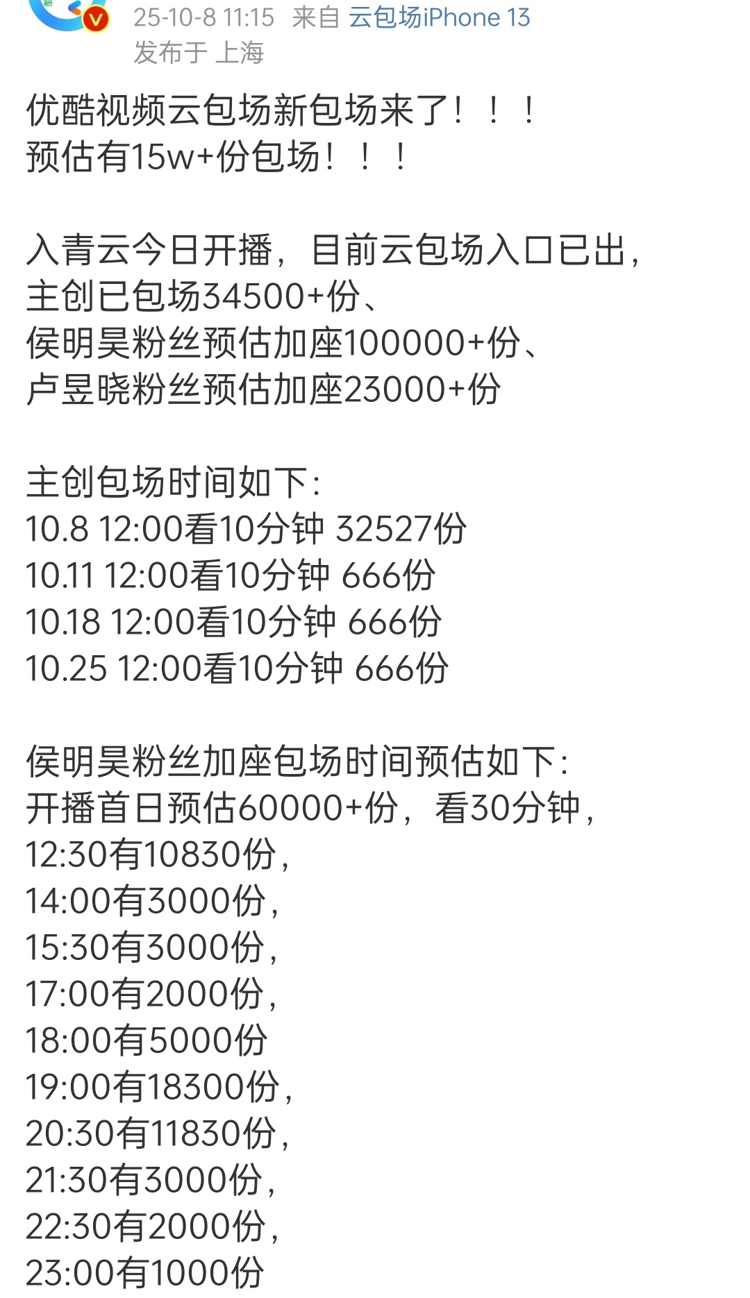 15w+云包场 ​​​